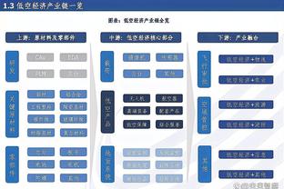 EAFC24年度最佳阵：梅西和姆巴佩以及哈兰德搭档锋线