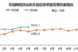 世体：巴萨了解到亚历克斯-加西亚的实际价格远比赫罗纳给出的低