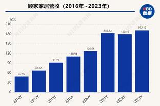 意媒：在穆里尼奥下课之后，桑谢斯希望在罗马重新展现自己的实力